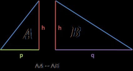 Triangle A with legs h and p and angle α, traingle b with legs h and q and angle β. Triangles similarity.