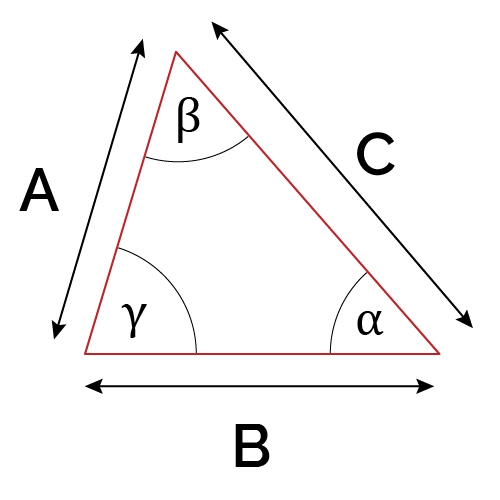 Triangle with sides A, B, C and angles α, β, γ