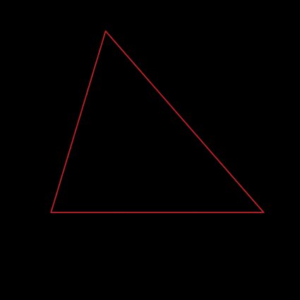 Triangle with sides A, B, C and angles α, β, γ