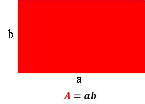 area of rectangle formula