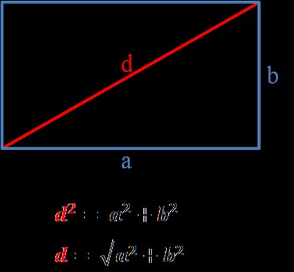 Diagonale d'un rectangle.