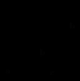 Surface area of a triangular prism