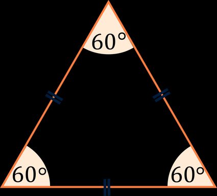 Triangle Classification by Angles