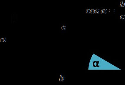 Right triangle: illustration of the cosine definition.