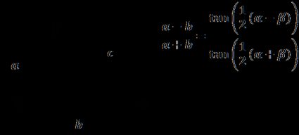 Law of tangents - explanation, formula