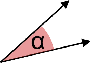 Image of the angle α between two vectors