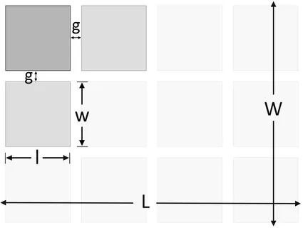 Illustration montrant les dimensions et la largeur de l’espace entre les carreaux à utiliser, ainsi que les dimensions de la zone à carreler.