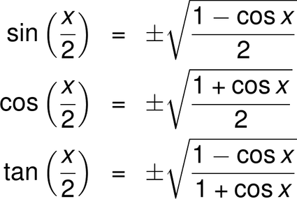 The half-angle formulas.