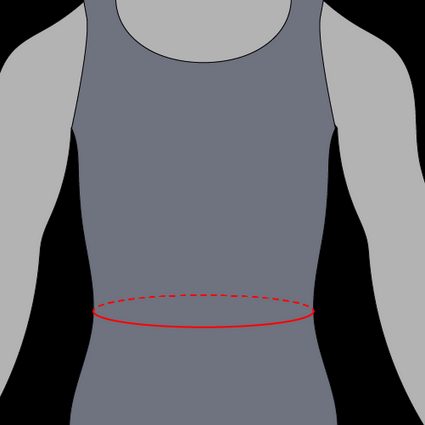 Image showing how to measure abdominal circumference.