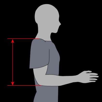 Image showing how to measure arm length.