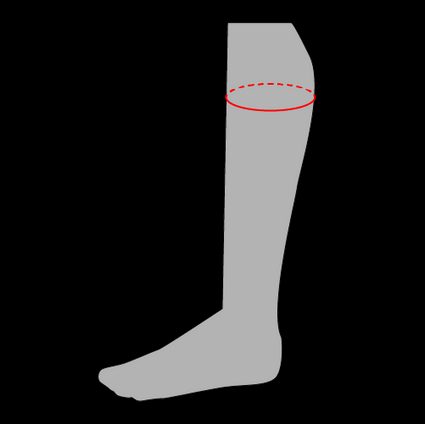 Image showing how to measure calf circumference.