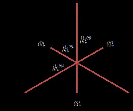 Les hauteurs d'un triangle équilatéral.