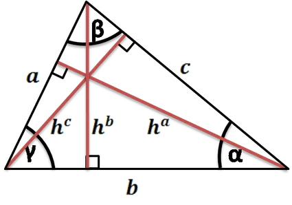 Triangle with heights, sides and angles.