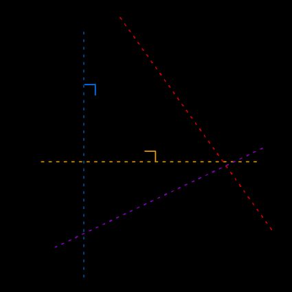 The figure shows a right circular cone with lines cutting at different angles.