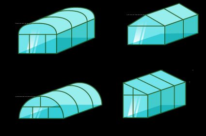 Different types of greenhouses — (clockwise from top) Arched roof, gable type, quonset, and lean-to type greenhouse.