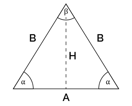 Isosceles triangle with sides, angles and heights marked.