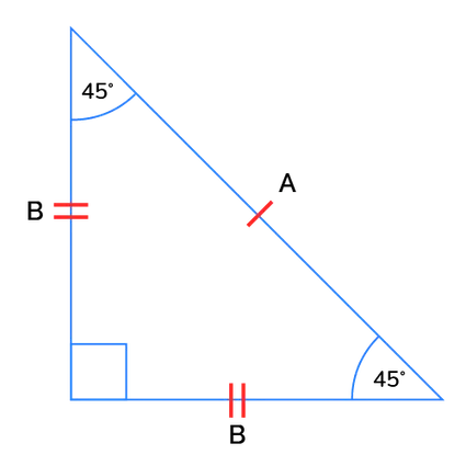 Image showing an isosceles right triangle hypotenuse.