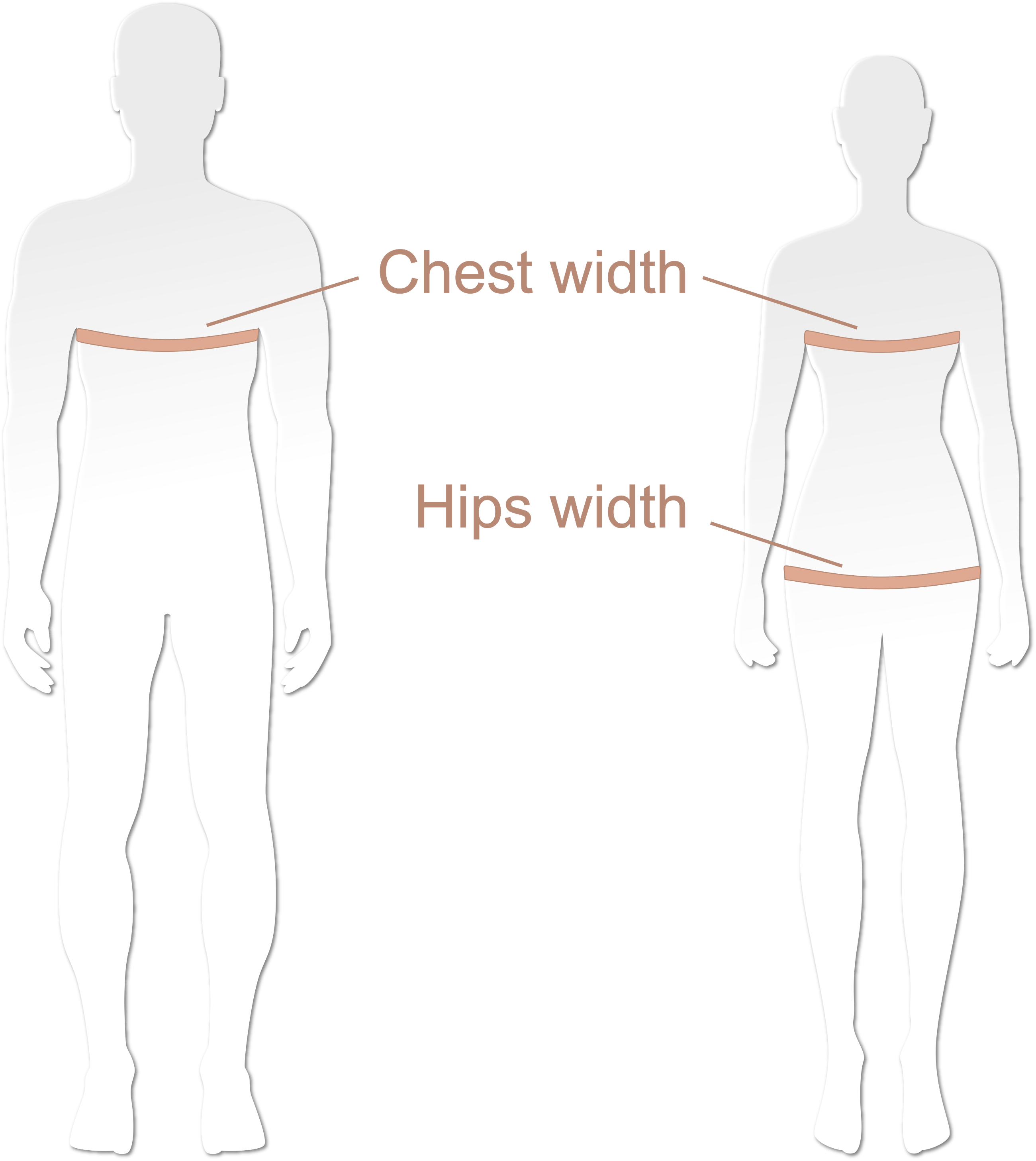 Measure Your Size – boneshia