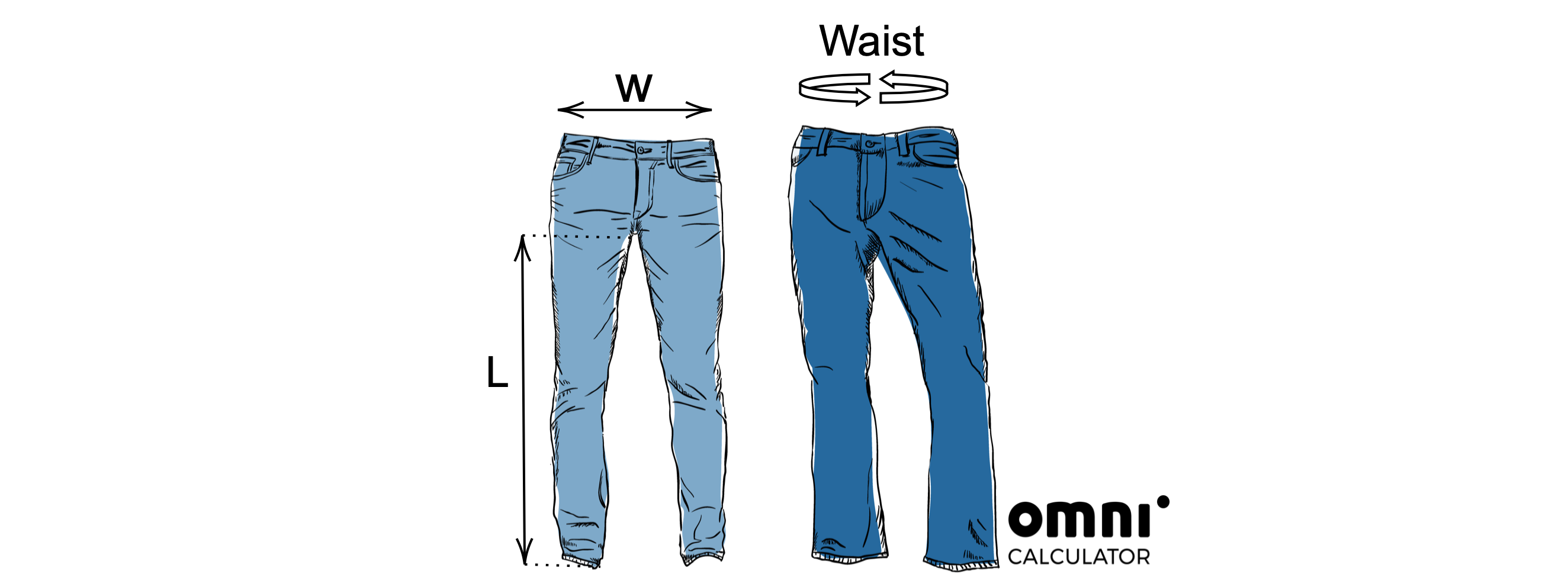 How To Measure Leg Length In Trousers At James Schmidt Blog