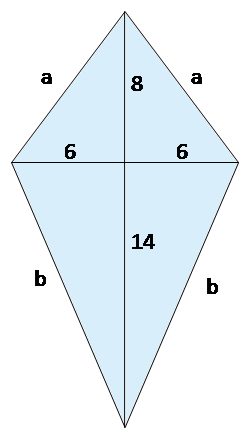 image of a kite from the example, with diagonals of 12 and 22