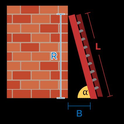 Illustration of a ladder leaning against a wall with its ladder angle marked.