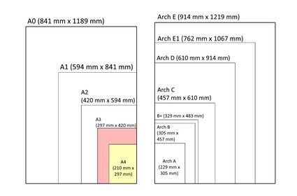 Size pixels a3 in A3 size