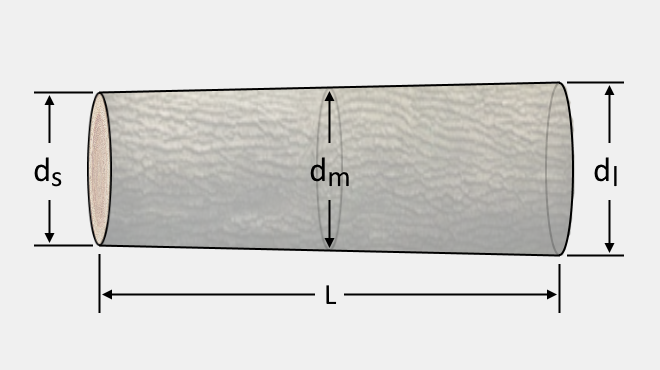 Diagram of a log showing its diameter and length.