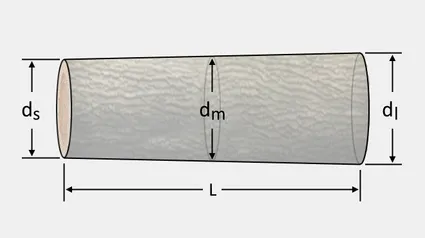 Diagrama de uma tora mostrando seu diâmetro e comprimento.