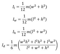 Solid cuboid moment of inertia formula (around four different axes)