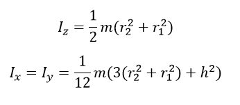 Cylindrical tube moment of inertia formula