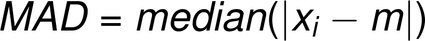 Median absolute deviation formula