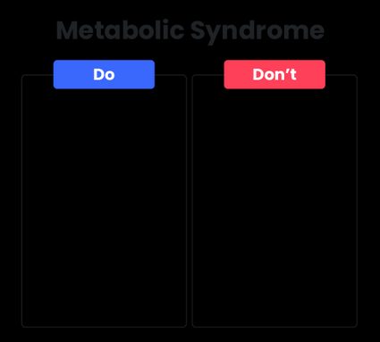 Lifestyle factors affecting metabolic syndrome