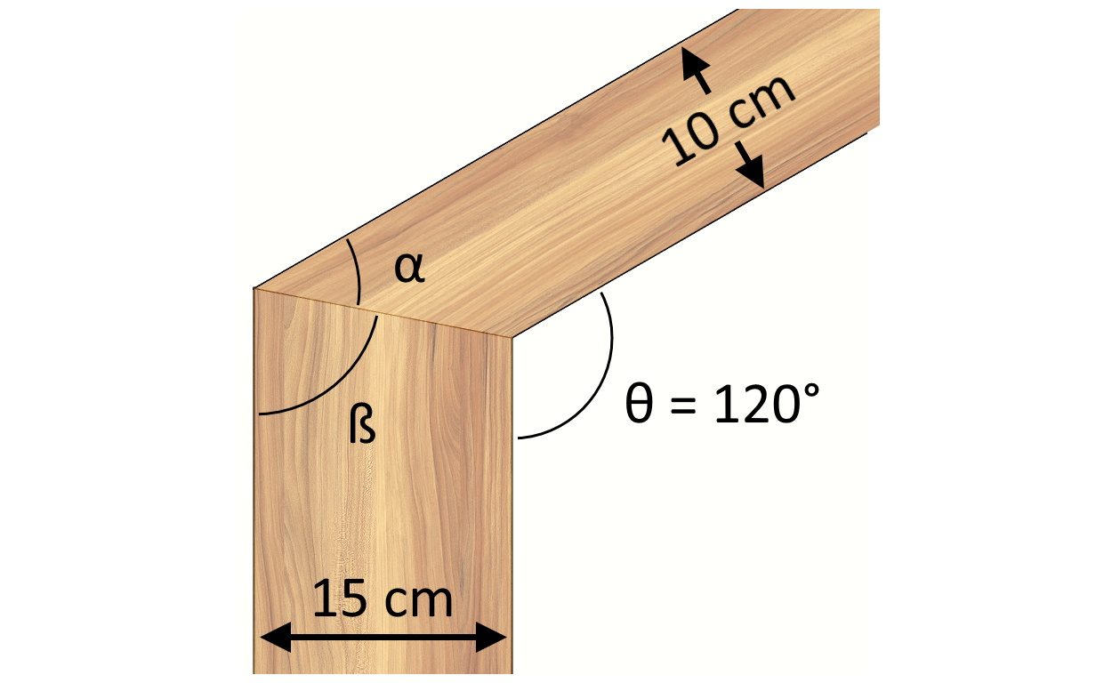 Miter cut deals angle finder