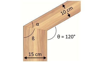 Illustration of a corner of a frame showing the boards' width, their corresponding miter angles (α and ß), and the joint angle (θ).