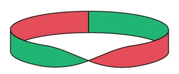 one twist strip