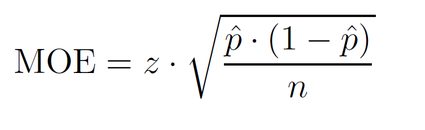 Margin of error calculator: MOE formula