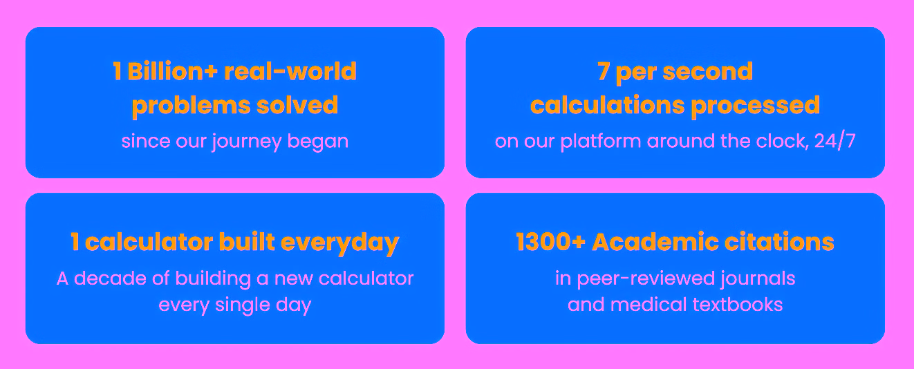 Omni by the numbers summary