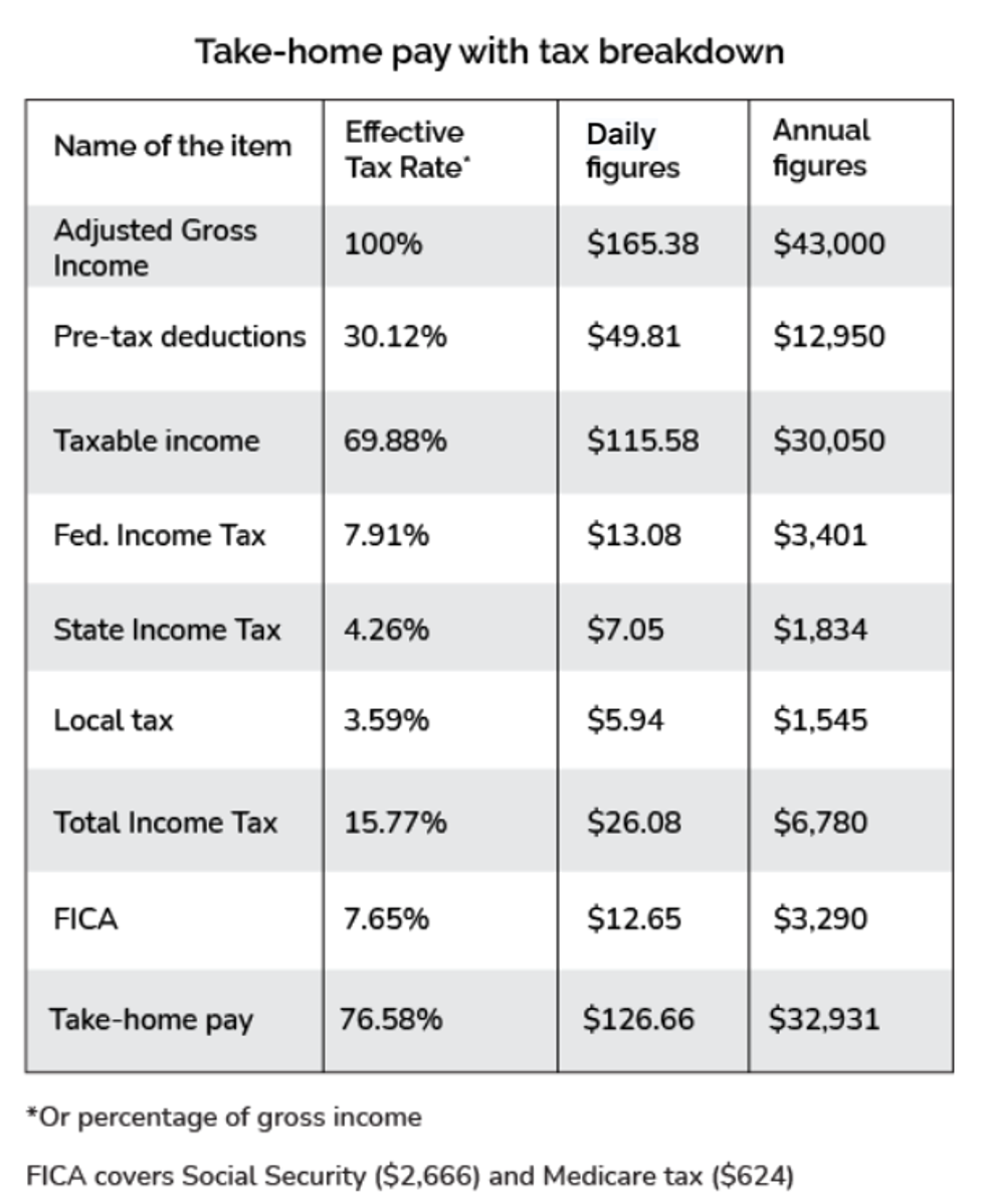 New York Tax Calculator