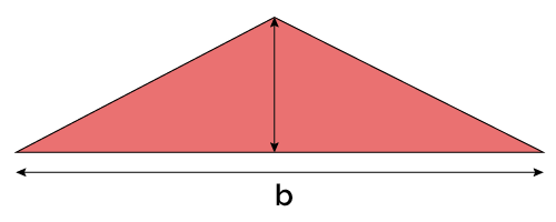Triangle area: triangle with base and height