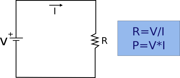 Electric circuit model with a resistor