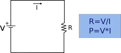 Electric circuit model with a resistor