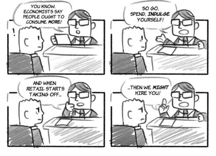 The Okun's law cartoon showing an employer asking a potential employee to spend money first..