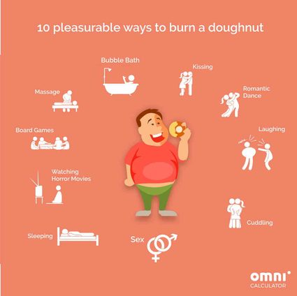 10 most pleasurable ways to burn donuts