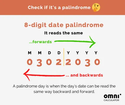 Palindrome date in mmddyyyy format