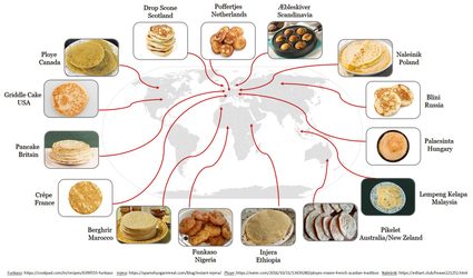 World map with pancake