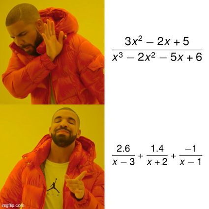 The partial fraction expansion is so much prettier then the expression itself!