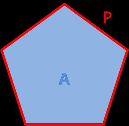 Pentagon area and perimeter