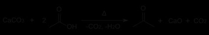 Reakcja syntezy acetonu.