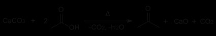 acetone synthesis