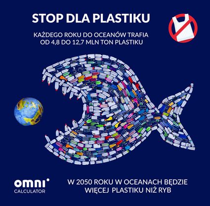 Plastikowe odpady w morzach i oceanach